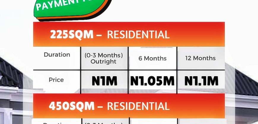 Residential Land for Sale Simawa-Ayetoro, Off Lagos Ibadan Expressway